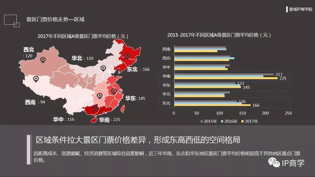 山南地区房价最新动态，市场趋势与影响因素分析