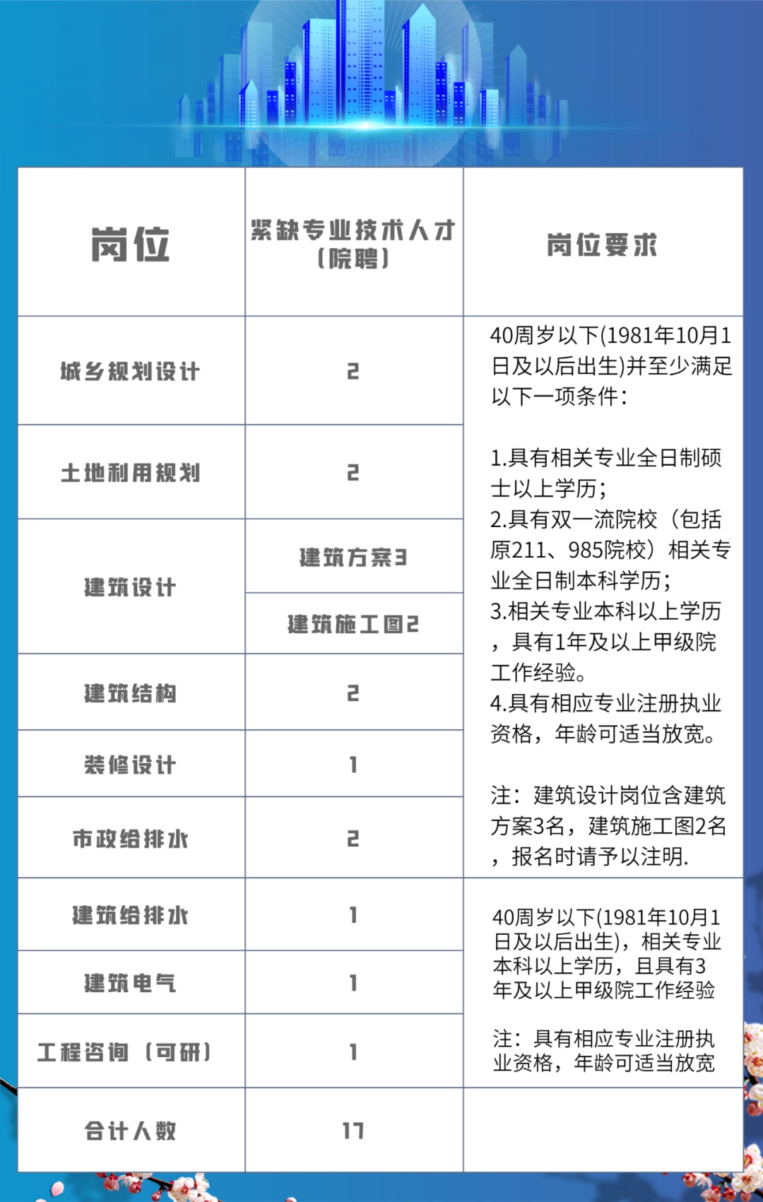 绍兴招聘网最新招聘动态深度解析