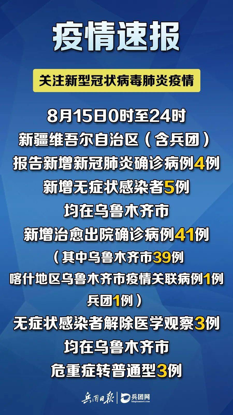 新疆最新疫情概况及其应对策略