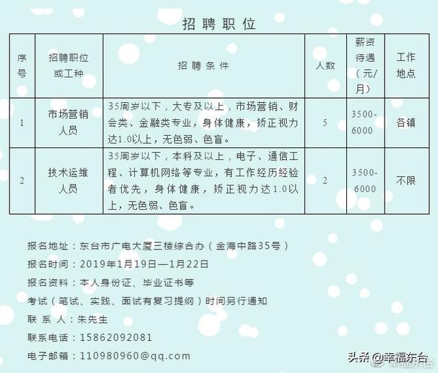 东台最新招聘动态及其影响